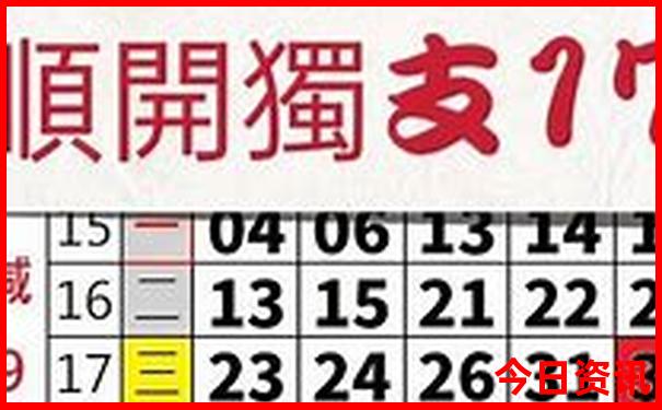 洛阳旅游必去十大景点推荐